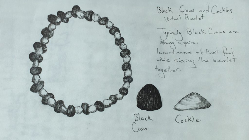 Solid Ground, Genevieve Stewart, Carriageworks, Visual Arts